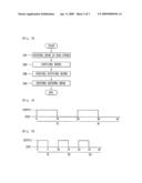 DRUM TYPE WASHING MACHINE AND METHOD FOR REMOVING ODOR THEREOF diagram and image