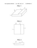 PROCESS FOR PRODUCING NONFLAT CERAMIC SUBSTRATE diagram and image