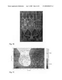 Combination of casting process and alloy composition diagram and image