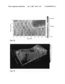 Combination of casting process and alloy composition diagram and image