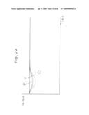 MULTILAYER PRINTED WIRING BOARD diagram and image