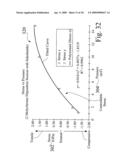 Method and Apparatus for Producing Controlled Stresses and Stress Gradients in Sputtered Films diagram and image