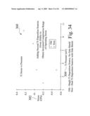 Method and Apparatus for Producing Controlled Stresses and Stress Gradients in Sputtered Films diagram and image