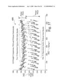 Method and Apparatus for Producing Controlled Stresses and Stress Gradients in Sputtered Films diagram and image