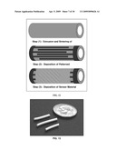 Hydrogen sensitive composite material, hydrogen gas sensor, and sensor for detecting hydrogen and other gases with improved baseline resistance diagram and image