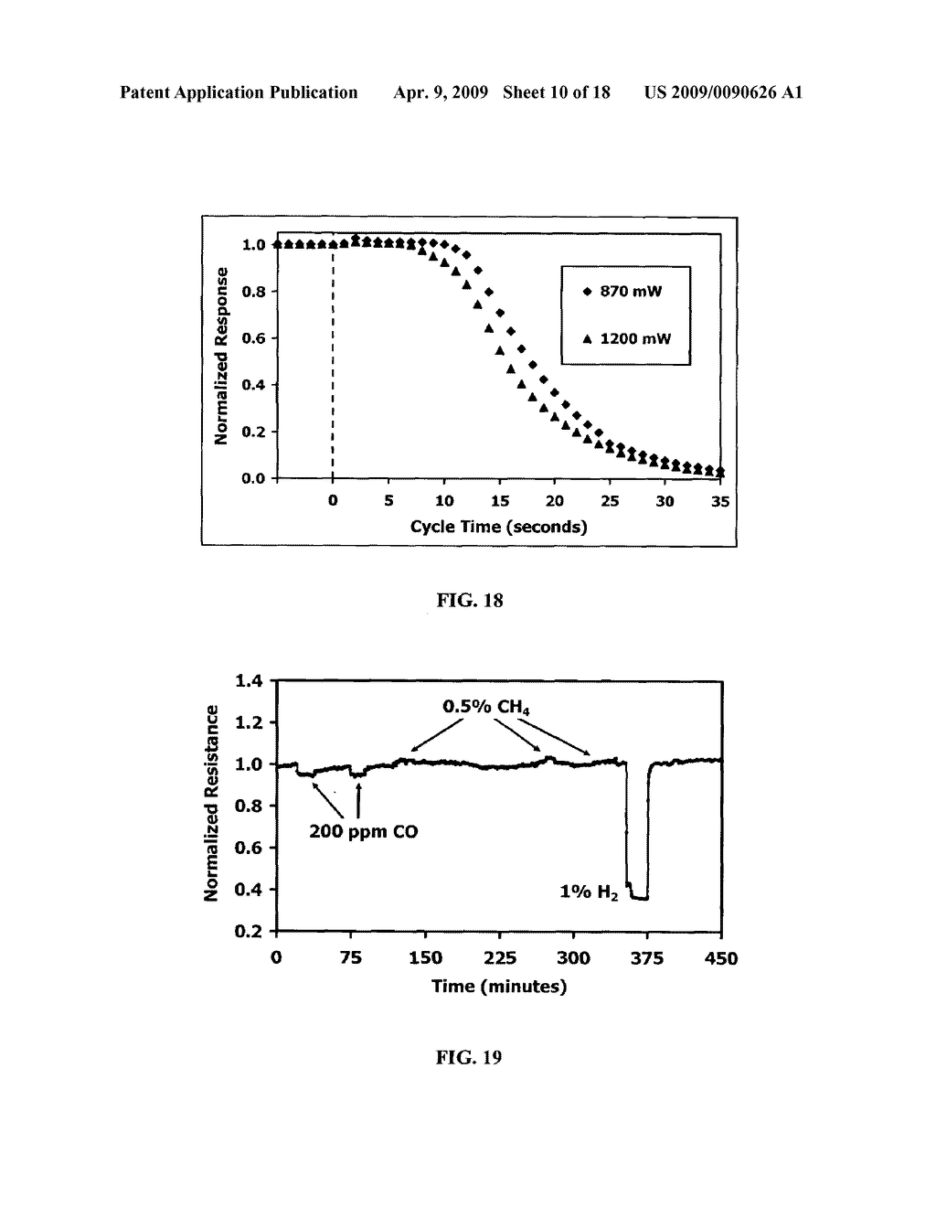 Hydrogen sensitive composite material, hydrogen gas sensor, and sensor for detecting hydrogen and other gases with improved baseline resistance - diagram, schematic, and image 11