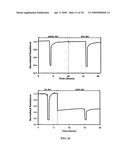 Hydrogen sensitive composite material, hydrogen gas sensor, and sensor for detecting hydrogen and other gases with improved baseline resistance diagram and image