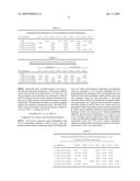 Hydrogen sensitive composite material, hydrogen gas sensor, and sensor for detecting hydrogen and other gases with improved baseline resistance diagram and image