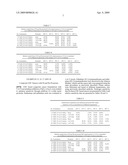 Hydrogen sensitive composite material, hydrogen gas sensor, and sensor for detecting hydrogen and other gases with improved baseline resistance diagram and image