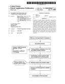 Method of treating organic compounds in groundwater diagram and image