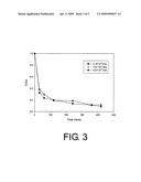 Method of treating organic compounds in groundwater diagram and image