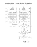 METHOD FOR CONTROLLING A FASTENER DRIVING TOOL USING A GAS SPRING diagram and image