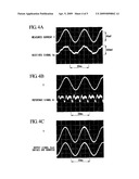 INTENSITY MODULATION TYPE OPTICAL SENSOR AND OPTICAL CURRENT / VOLTAGE SENSOR diagram and image