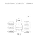 BIASING APPARATUS, SYSTEMS, AND METHODS diagram and image