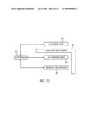 Laser system for pellet-shaped articles diagram and image