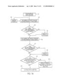 Laser system for pellet-shaped articles diagram and image