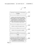 Neutral beam source and method for plasma heating diagram and image