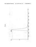 PREPARATION OF SAMPLES FOR LC-MS/MS USING MAGNETIC PARTICLES diagram and image