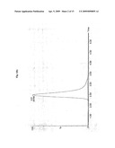 PREPARATION OF SAMPLES FOR LC-MS/MS USING MAGNETIC PARTICLES diagram and image