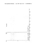 PREPARATION OF SAMPLES FOR LC-MS/MS USING MAGNETIC PARTICLES diagram and image