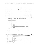 PREPARATION OF SAMPLES FOR LC-MS/MS USING MAGNETIC PARTICLES diagram and image