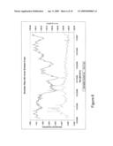 Detection of Solar Events diagram and image