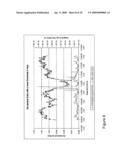 Detection of Solar Events diagram and image