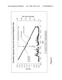 Detection of Solar Events diagram and image