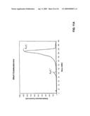 ION IMPLANTATION DEVICE AND A METHOD OF SEMICONDUCTOR MANUFACTURING BY THE IMPLANTATION OF BORON HYDRIDE CLUSTER IONS diagram and image