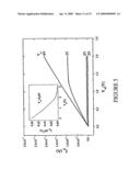 Electrochemical device diagram and image