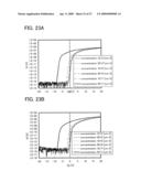 SEMICONDUCTOR DEVICE AND MANUFACTURING METHOD THEREOF diagram and image