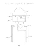 Structure of light emitted diode package diagram and image