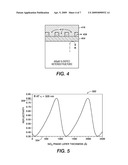 NITRIDE SEMICONDUCTOR ULTRAVIOLET LEDS WITH TUNNEL JUNCTIONS AND REFLECTIVE CONTACT diagram and image