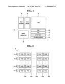 Unit pixels, image sensor containing unit pixels, and method of fabricating unit pixels diagram and image