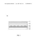 PLASMA SURFACE TREATMENT FOR SI AND METAL NANOCRYSTAL NUCLEATION diagram and image