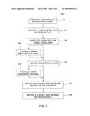 PLASMA SURFACE TREATMENT FOR SI AND METAL NANOCRYSTAL NUCLEATION diagram and image