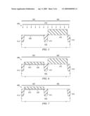 FORMATION OF NITROGEN CONTAINING DIELECTRIC LAYERS HAVING AN IMPROVED NITROGEN DISTRIBUTION diagram and image