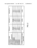 METHOD AND APPARATUS FOR PLAYING A WAGERING GAME diagram and image