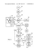 METHOD AND APPARATUS FOR PLAYING A WAGERING GAME diagram and image