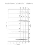 PIEZOELECTRIC/ELECTROSTRICTIVE CERAMIC COMPOSITION AND PIEZOELECTRIC/ELECTROSTRICTIVE DEVICE diagram and image