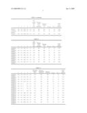 PIEZOELECTRIC/ELECTROSTRICTIVE CERAMIC COMPOSITION AND PIEZOELECTRIC/ELECTROSTRICTIVE DEVICE diagram and image