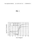 Organic electroluminescence device and method for manufacturing the same diagram and image