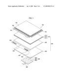 LIGHT SOURCE UNIT, A BACKLIGHT UNIT HAVING THE LIGHT SOURCE UNIT AND A LIQUID CRYSTAL DISPLAY HAVING THE BACKLIGHT UNIT diagram and image