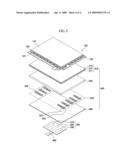 LIGHT SOURCE UNIT, A BACKLIGHT UNIT HAVING THE LIGHT SOURCE UNIT AND A LIQUID CRYSTAL DISPLAY HAVING THE BACKLIGHT UNIT diagram and image