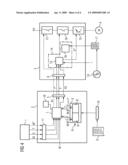 Electronic control device of an electrical drive system with redundant disconnection device diagram and image