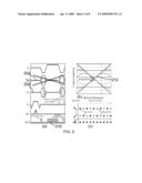 SELF NAVIGATING CARTESIAN TRAJECTORY diagram and image