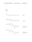 METHOD OF DETERMINING DAMAGE TO SKIN diagram and image