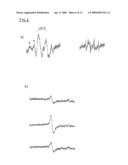 METHOD OF DETERMINING DAMAGE TO SKIN diagram and image