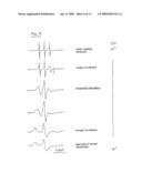 METHOD OF DETERMINING DAMAGE TO SKIN diagram and image