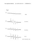 METHOD OF DETERMINING DAMAGE TO SKIN diagram and image